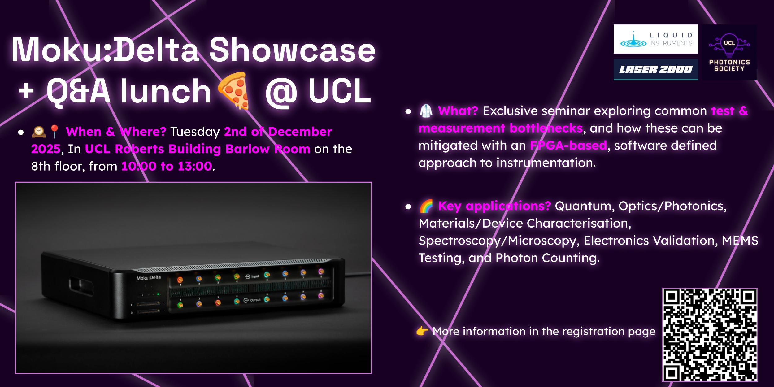 Moku:Delta showcase